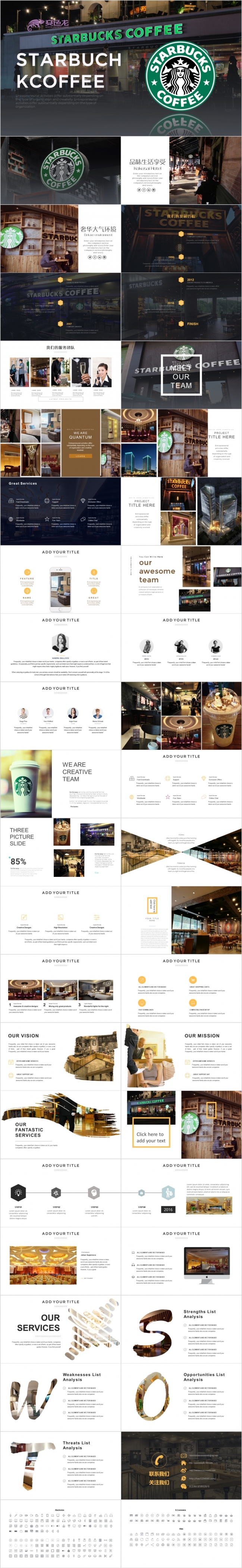 星巴克Starbucks品牌营销推广咖啡厅休闲餐饮商业计划书PPT模板