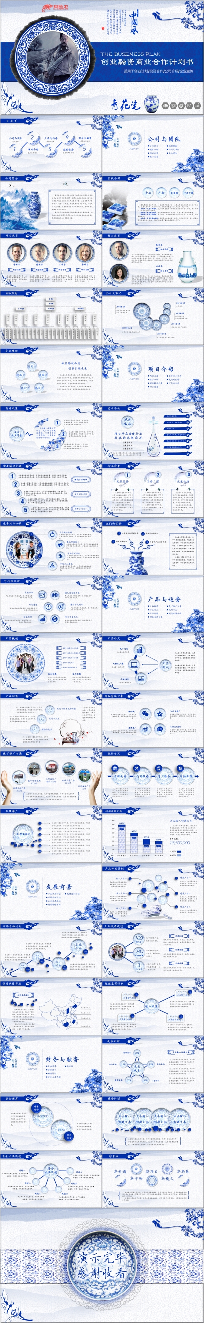 青花瓷创业融资商业合作计划书PPT模板