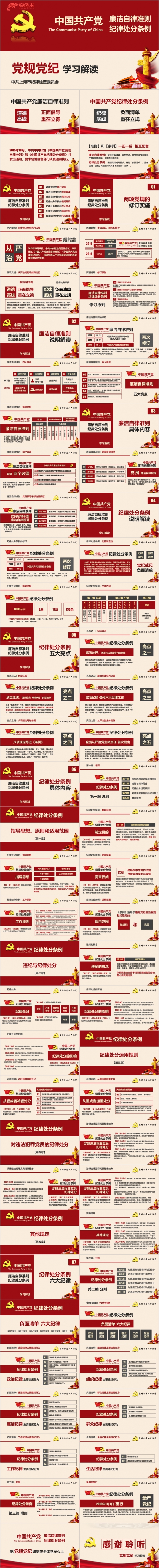 大红党政机关党纪党规学习解读教育培训PPT模板