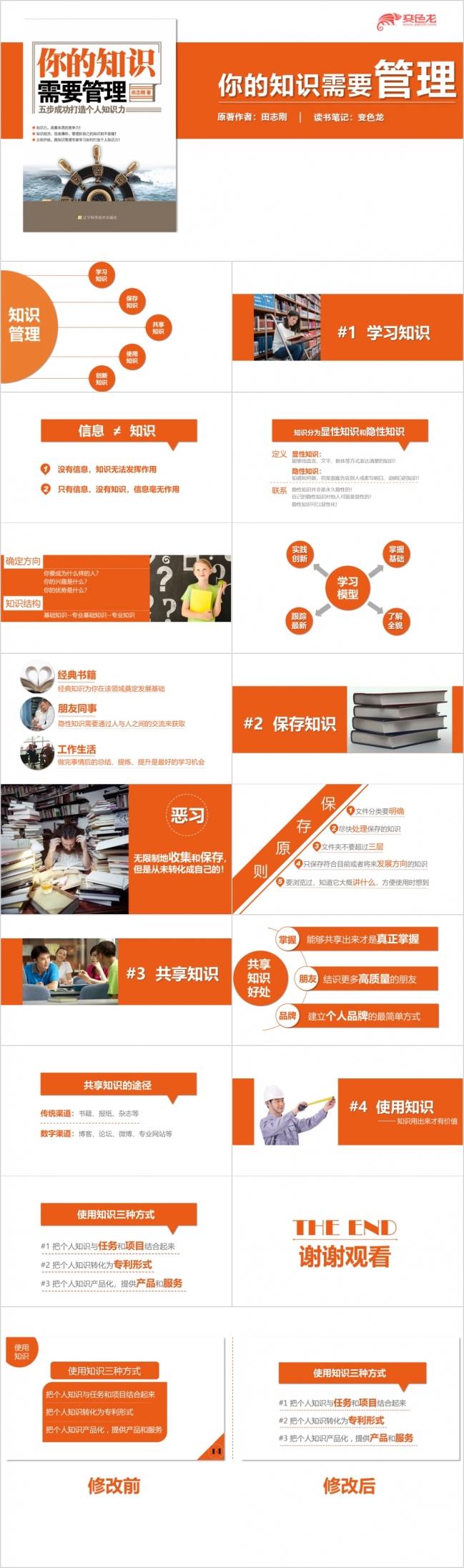 你的知识需要管理书籍介绍说明ppt模板