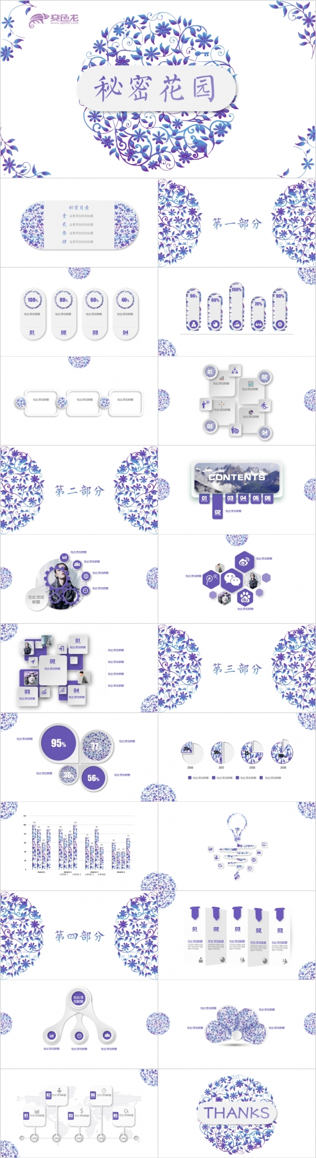 秘密花园与微粒体的完美碰撞PPT模板