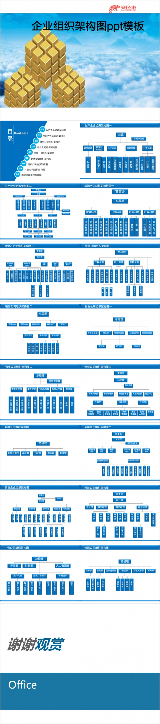 市商务企业公司组织架构图PPT模板