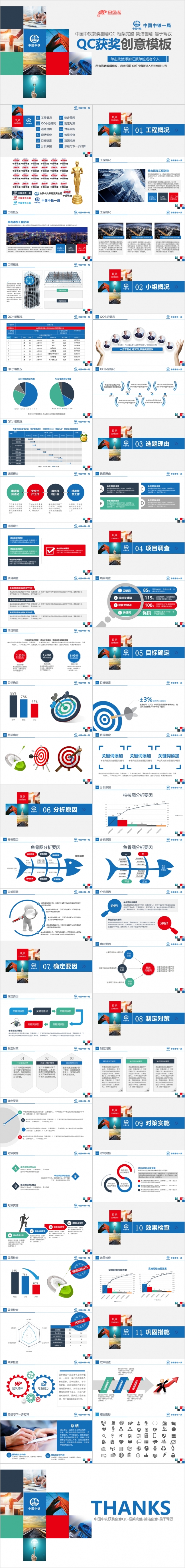 框架完整创意动画中国中铁qc汇报PPT模板