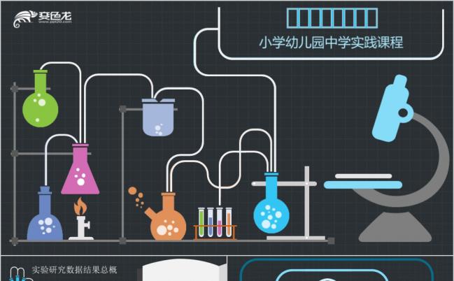 科学实验研究小学中学幼儿园教育课物理实验元素动态ppt模版缩略图