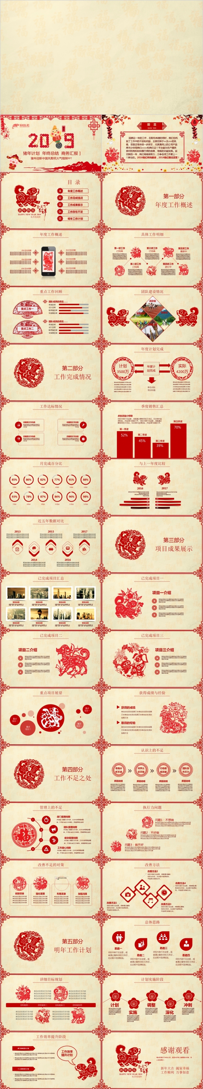2019红色喜庆剪纸年终工作总结新年计划述职报告PPT模板