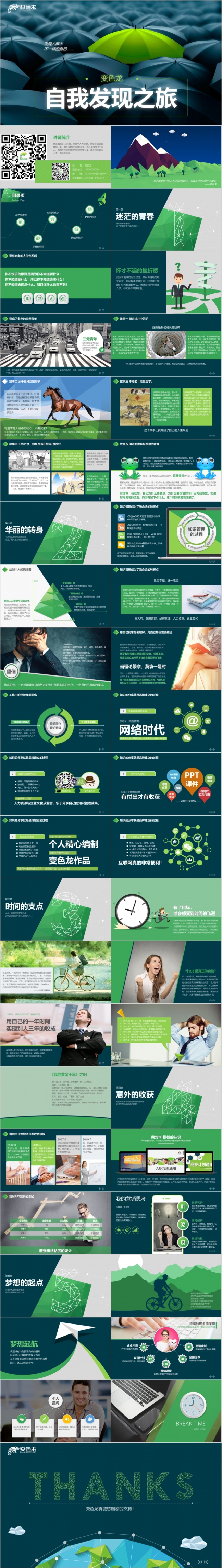自我发现之旅创意伞PPT模板