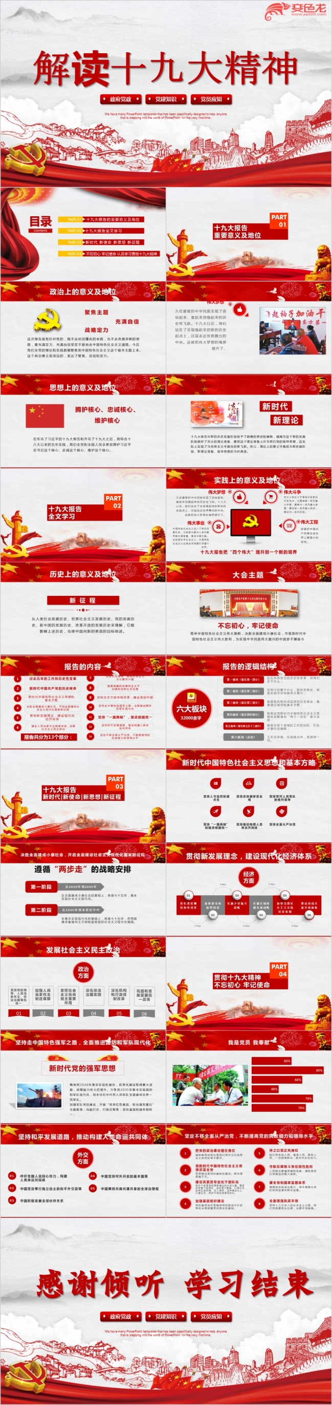 手绘长城十九大精神解读党课学习PPT模板