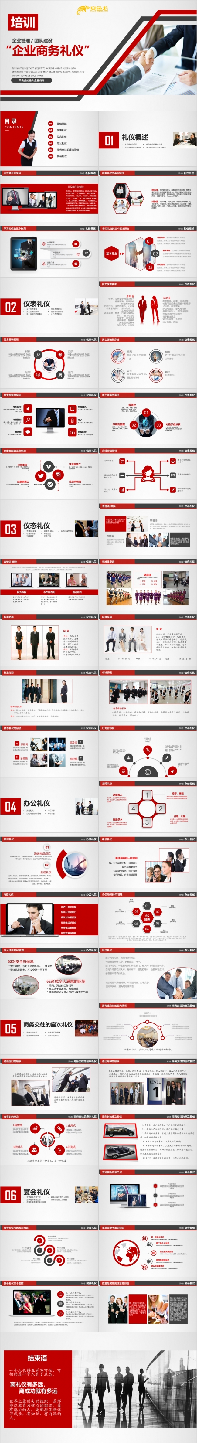 商务礼仪培训企业管理培训企业文化培训公司培训团队建设PPT模板