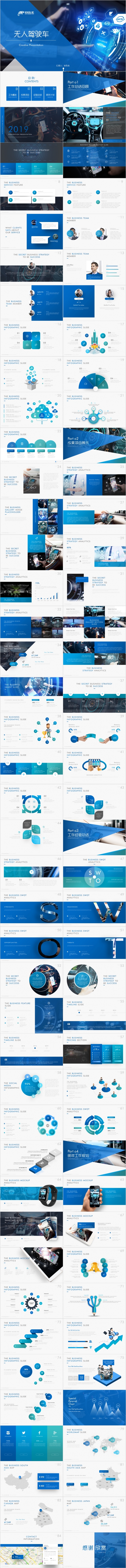2019无人驾驶无人车商业计划书工作总结PPT模板