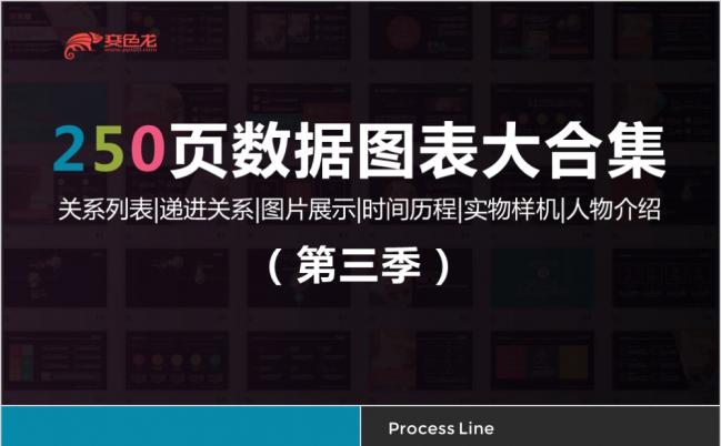 250页扁平化微立体数据图表大合集动态PPT模板缩略图