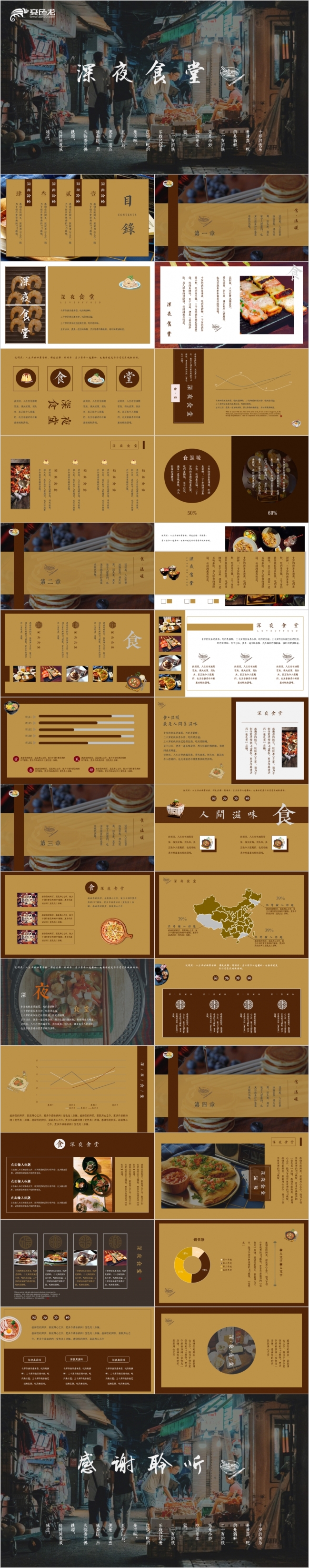 2019复古文艺杂志画报风深夜食堂美食餐饮PPT模板