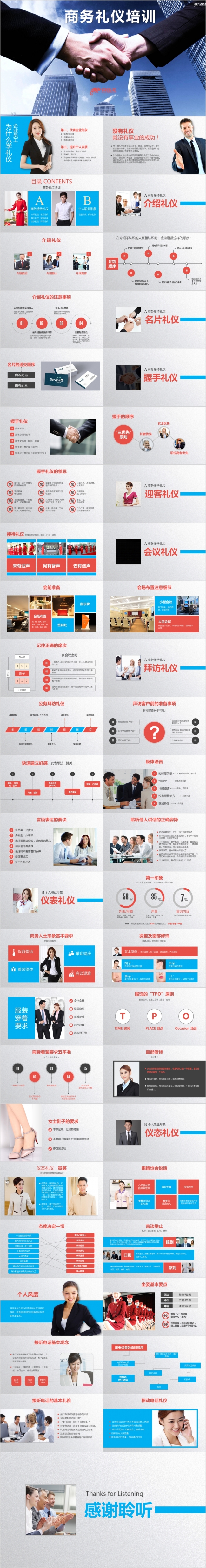 商务培训更多员工培训尽在空间专辑PPT模板
