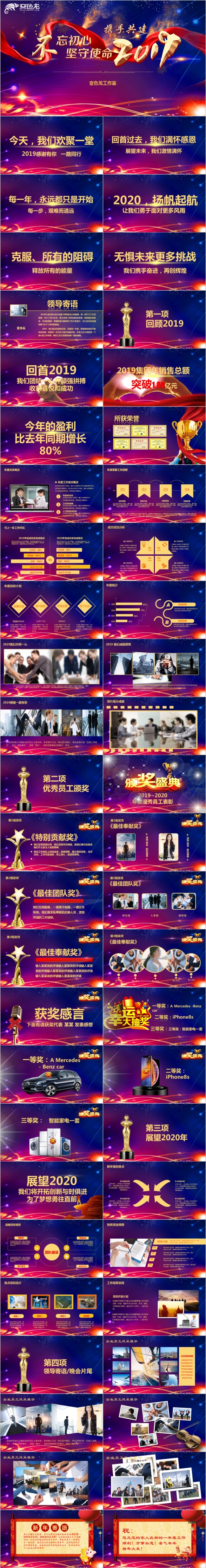赢战2019企业年会开门红颁奖盛典年终总结经典蓝PPT模板