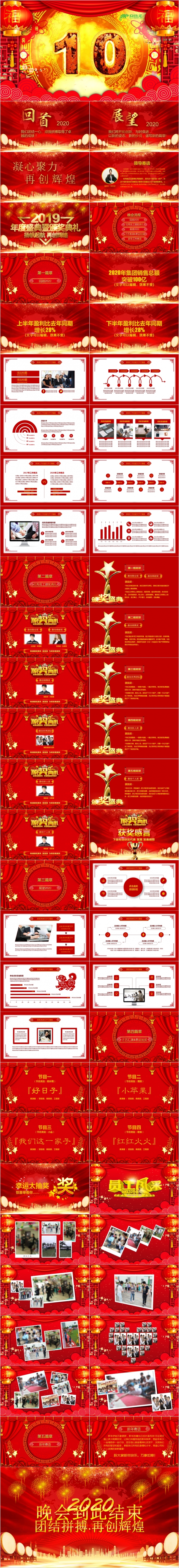2019猪年年会盛典颁奖典礼优秀员工颁奖晚会视频PPT模板