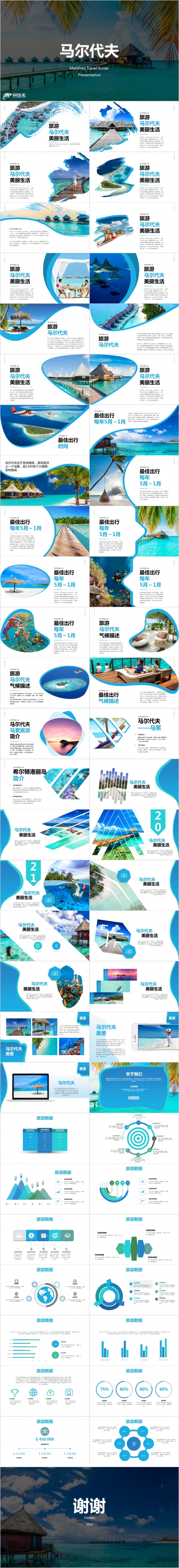 炫彩镂空马尔代夫旅游旅行社海岛旅游路线文案策划营销PPT模板