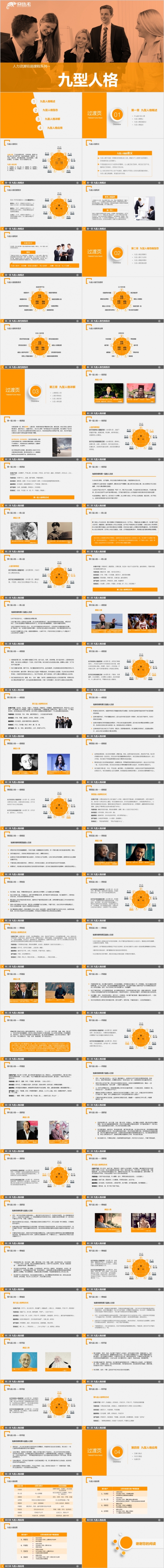 2019九型人格培训PPT模板