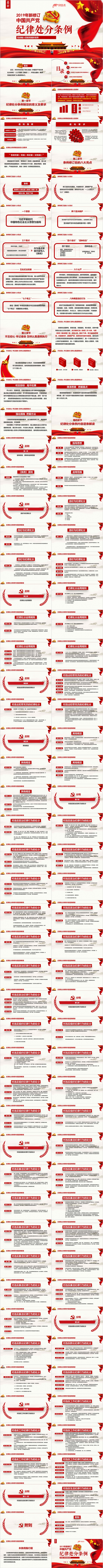 党政党建党课修订版《中国共产党纪律处分条例》培训PPT