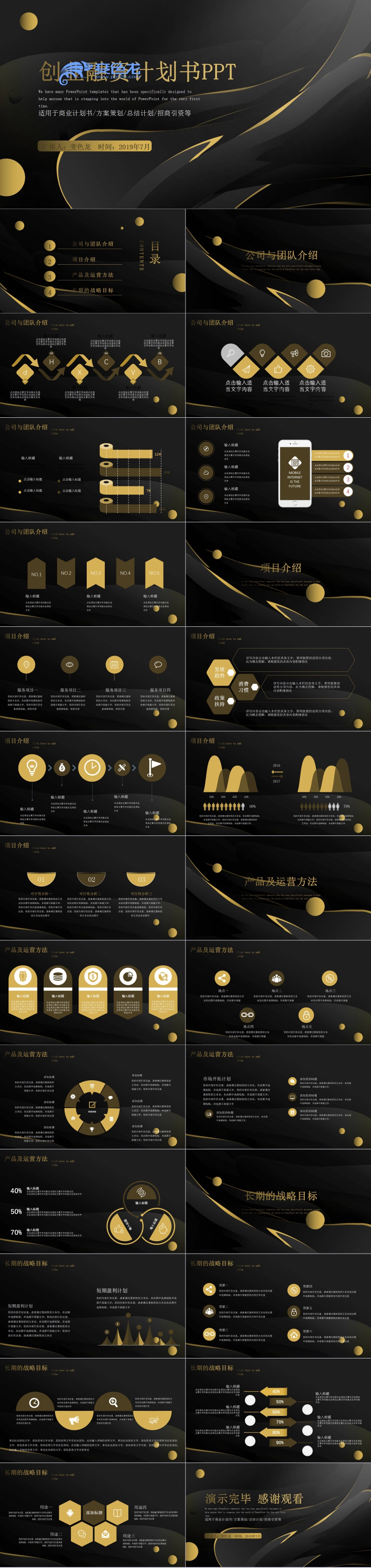 黑金大气创业融资计划书公司简介商业策划PPT模板